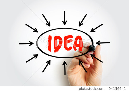 Idea text with arrows, business concept for presentations and reports 94156641