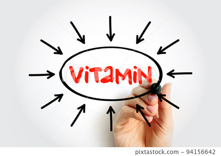 Vitamin text with arrows, concept for presentations and reports Vitamin text with arrows, concept for presentations and reports 94156642