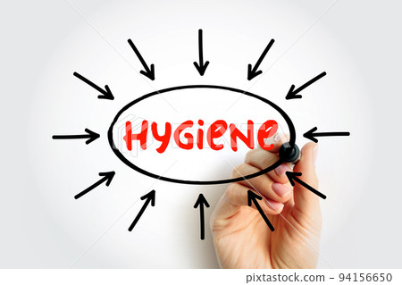 Hygiene text with arrows, business concept for presentations and reports Hygiene text with arrows, business concept for presentations and reports 94156650