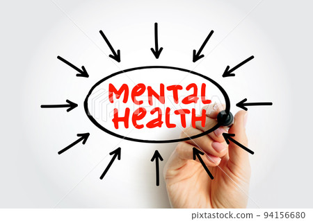 Mental health text with arrows, concept for presentations and reports Mental health text with arrows, concept for presentations and reports 94156680