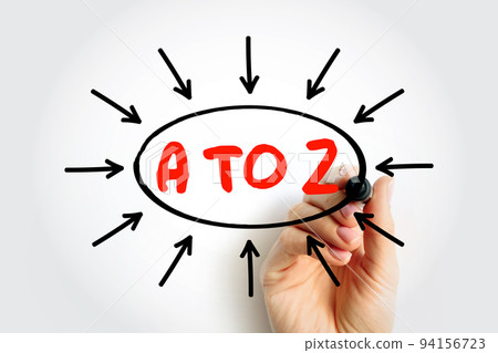 A to Z text quote, concept background A to Z text quote, concept background 94156723