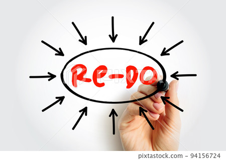 Re-Do - do something again or differently, text concept with arrows Re-Do - do something again or differently, text concept with arrows 94156724