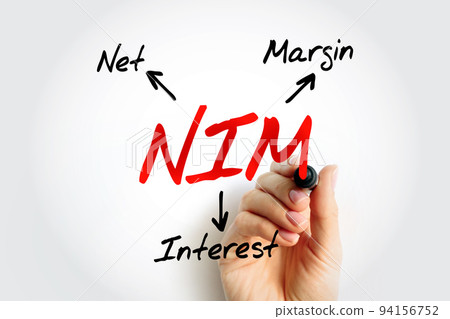 NIM Net Interest Margin - measurement comparing the net interest income a financial firm generates from credit products, acronym text concept background 94156752