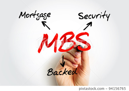 MBS Mortgage Backed Security - bonds secured by home and other real estate loans, acronym text concept background 94156765