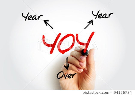 YOY - Year Over Year is a method of evaluating two or more measured events to compare the results, acronym text concept background YOY - Year Over Year is a method of evaluating two or more measured events to compare the results, acronym text concept background 94156784