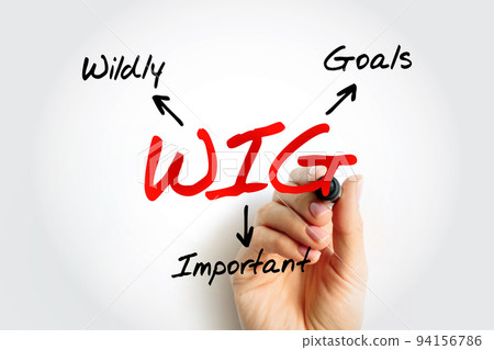 WIG Wildly Important Goals - highly important goals that must be achieved or no other goal matters, acronym text concept background WIG Wildly Important Goals - highly important goals that must be achieved or no other goal matters, acronym text concept background 94156786