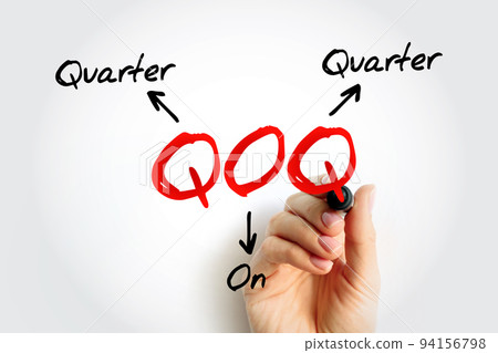 QOQ Quarter On Quarter - measuring technique that calculates the change between one fiscal quarter and the previous fiscal quarter, acronym text concept background 94156798
