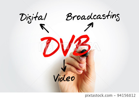 DVB Digital Video Broadcasting - set of international open standards for digital television, acronym text concept background 94156812