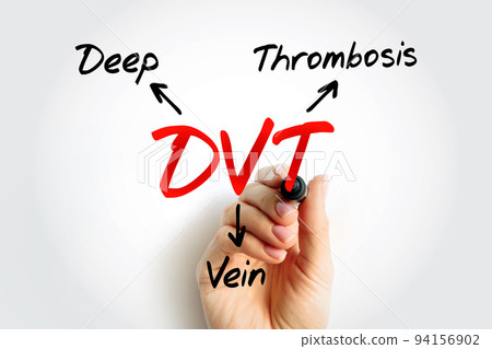 DVT - Deep Vein Thrombosis acronym, medical concept background 94156902