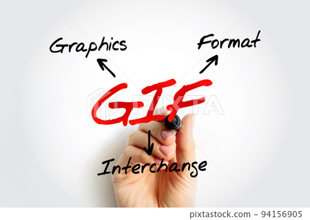 GIF - Graphics Interchange Format acronym, concept background 94156905