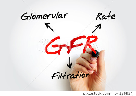 GFR - Glomerular Filtration Rate acronym, medical concept background 94156934