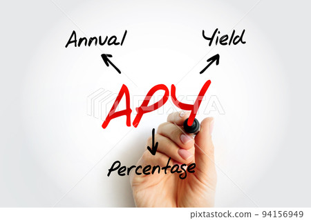 APY Annual Percentage Yield - normalized representation of an interest rate, based on a compounding period of one year, acronym text concept background 94156949