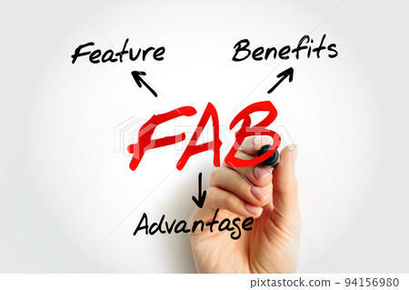 FAB Feature Advantage Benefits - product's traits, while advantage describes what the product or service does, acronym text concept background 94156980