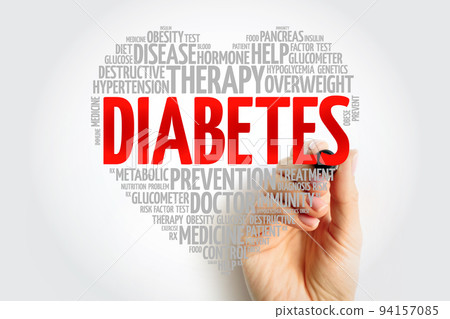 Diabetes heart word cloud, health concept background Diabetes heart word cloud, health concept background 94157085