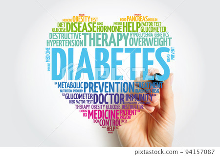 Diabetes heart word cloud, health concept background Diabetes heart word cloud, health concept background 94157087