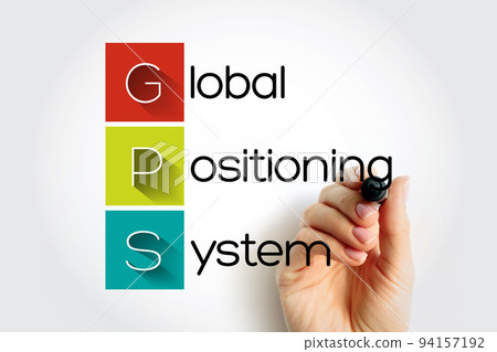 GPS Global Positioning System - global navigation satellite system that provides geolocation and time information to a GPS receiver, acronym text concept background GPS Global Positioning System - global navigation satellite system that provides geolocation and time information to a GPS receiver, acronym text concept background 94157192