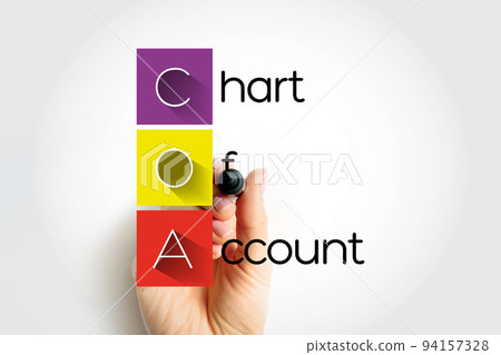 COA Chart of Account - index of all the financial accounts in the general ledger of a company, acronym text concept background COA Chart of Account - index of all the financial accounts in the general ledger of a company, acronym text concept background 94157328