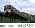 Shinonoi line 94157500