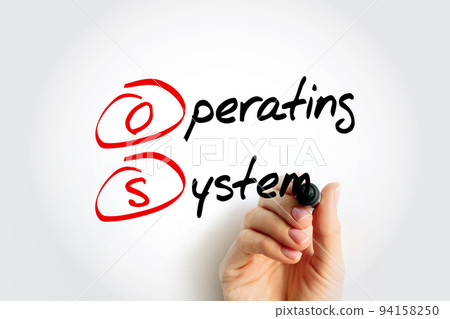 OS - Operating System is system software that manages computer hardware, software resources, and provides common services for computer programs, acronym text with marker OS - Operating System is system software that manages computer hardware, software resources, and provides common services for computer programs, acronym text with marker 94158250