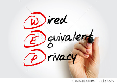 WEP - Wired Equivalent Privacy a security algorithm for 802.11 wireless networks, acronym text concept with marker 94158289