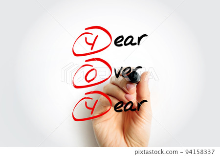 YOY - Year Over Year is a method of evaluating two or more measured events to compare the results, acronym text concept YOY - Year Over Year is a method of evaluating two or more measured events to compare the results, acronym text concept 94158337