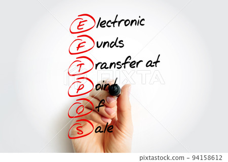 EFTPOS - Electronic Funds Transfer at Point of Sale acronym, business concept background 94158612