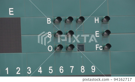 Baseball field scoreboard 94162717