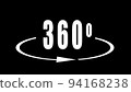 360 degrees sign. Angle 360 degree. Panorama. 3D render. 94168238