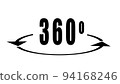 360 degrees sign. Angle 360 degree. Panorama. 3D render. 94168246