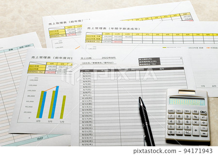 Sales management Forecast/actual management Transition graphs, etc. Sales management Forecast/actual management Transition graphs, etc. 94171943
