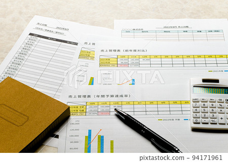 Sales management Forecast/actual management Transition graphs, etc. Sales management Forecast/actual management Transition graphs, etc. 94171961