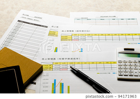 Sales management Forecast/actual management Transition graphs, etc. 94171963