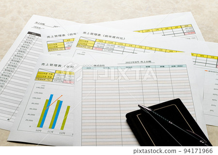銷售管理 預測/實際管理 轉換圖等 94171966