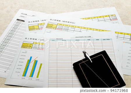 Sales management Forecast/actual management Transition graphs, etc. 94171968