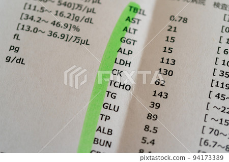 examination, examining, checkup 94173389