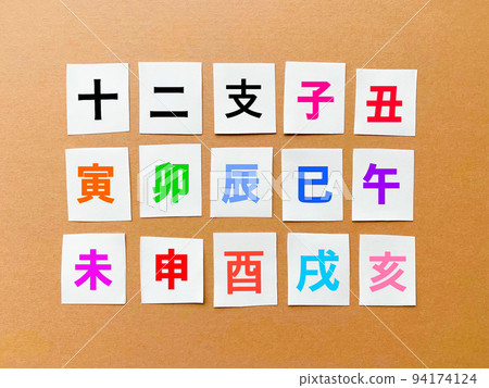Background material for New Year's cards of the zodiac Background material for New Year's cards of the zodiac 94174124
