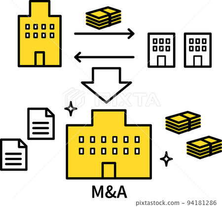 公司規模因併購公司收購而增加的圖像說明 94181286