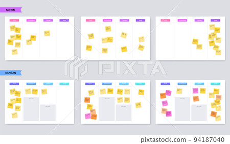 Kanban and scrum 94187040