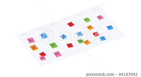 Scrum board methodology 94187042