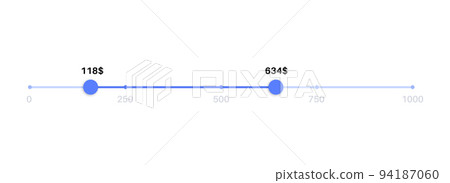 Price range filter 94187060