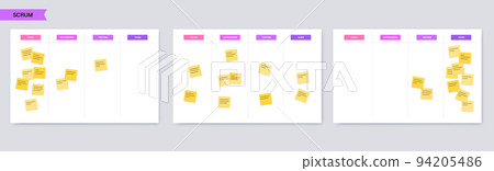 Scrum board methodology 94205486