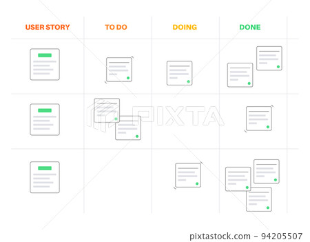 Scrum board methodology 94205507