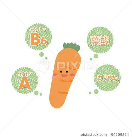 胡蘿蔔的營養成分 94209254