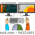 works of right and left brain hemispheres vector illustration 94221601