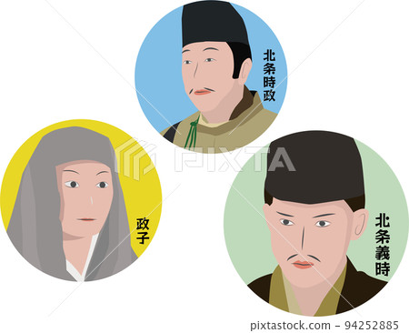 鎌倉幕府北條雅子吉時時政家族 94252885