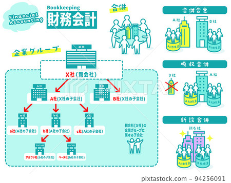Financial accounting illustration icon collection Financial accounting illustration icon collection 94256091