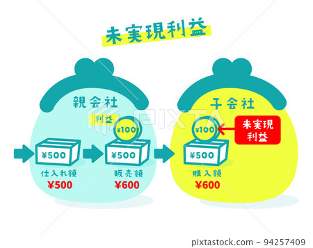 Financial accounting illustration icon Financial accounting illustration icon 94257409