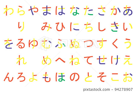 Japanese syllabary stroke order chart - Stock Illustration [94278907 ...