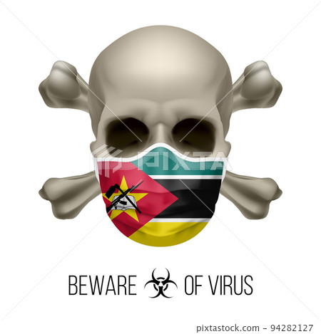 Human Skull 94282127