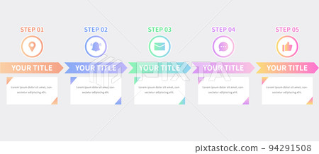 Timeline template describing business news Timeline template describing business news 94291508